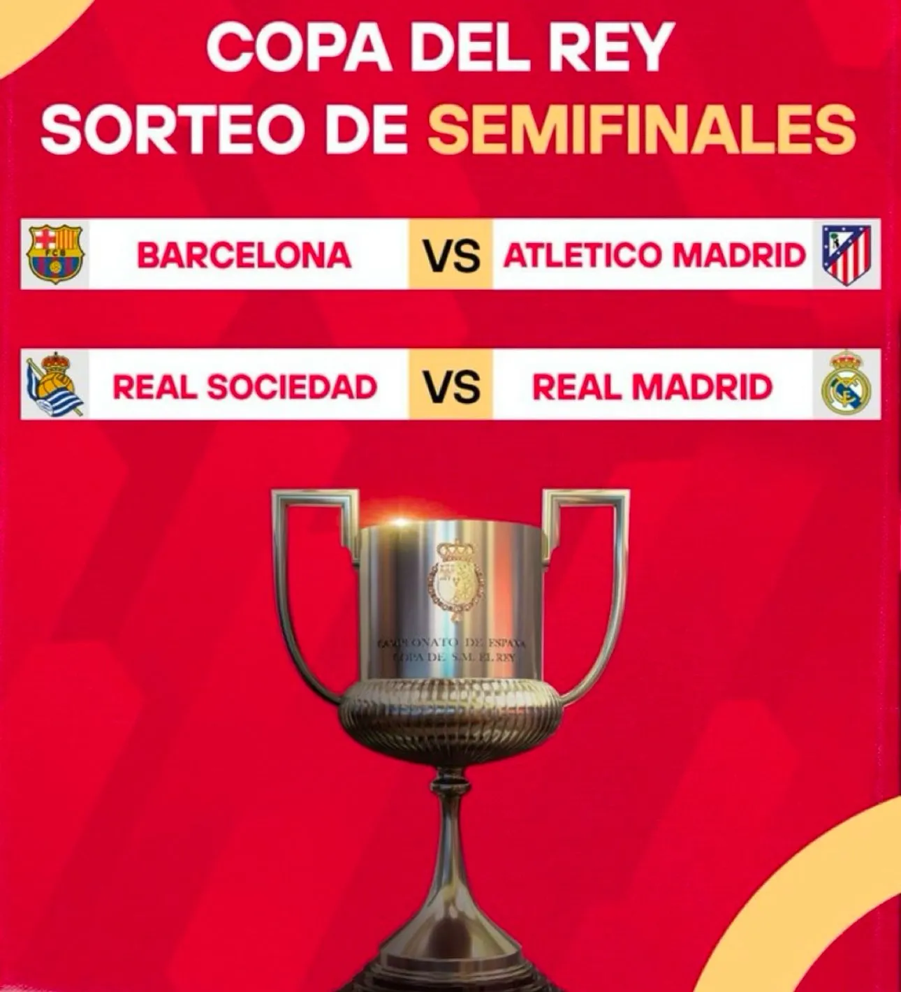 Listas las semifinales de Copa del Rey!