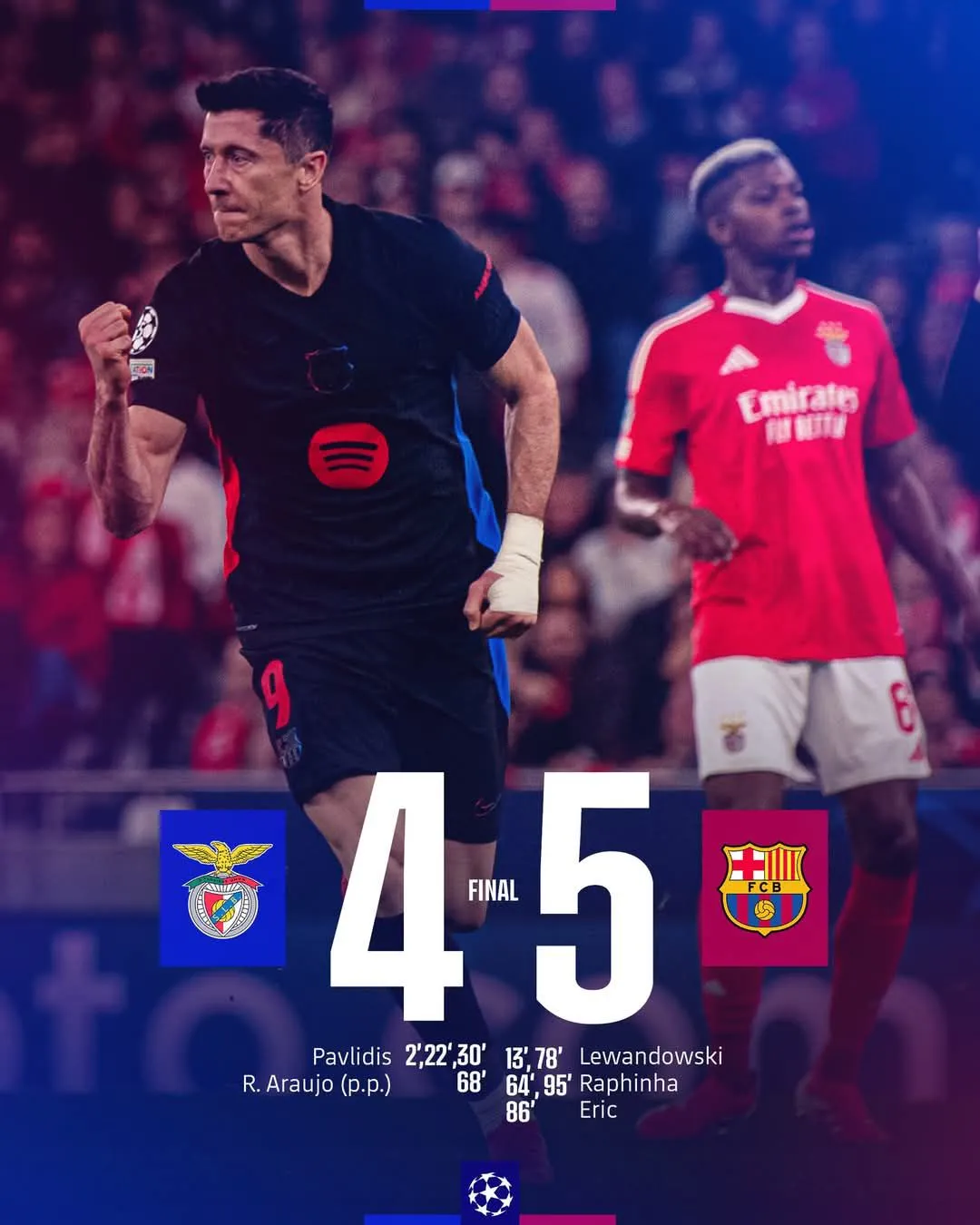 La Champions League ya tiene al Liverpool y al FC Barcelona clasificados a octavos de final.