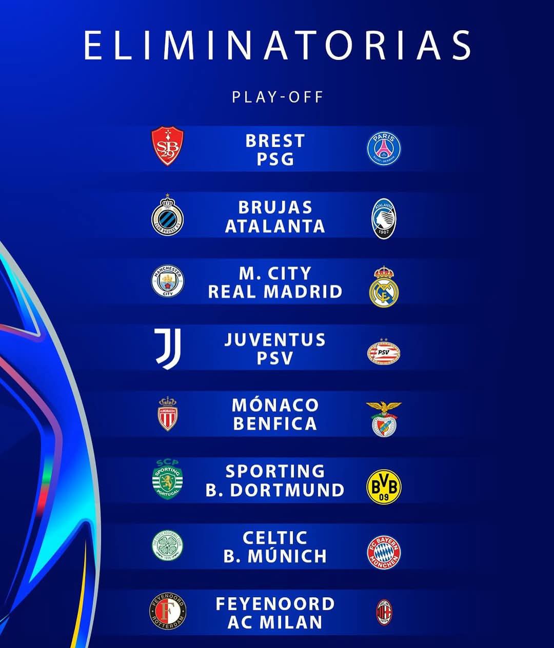 Listo los playoffs de la Champions League.